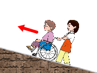 図解-車椅子で坂を上がるとき