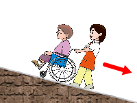 図解-車椅子で坂を下るとき